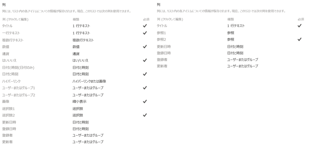 列作成結果